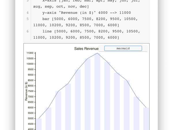 Typora 1.14.6 Review, Features & Mac Download