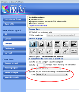 GraphPad Prism 